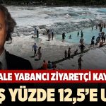 DÜŞÜŞ YÜZDE 12,5’E ULAŞTI